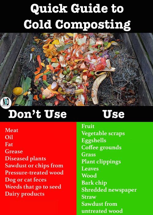 Quick Guide to Cold Composting - what can and can't be added to a compost pile.